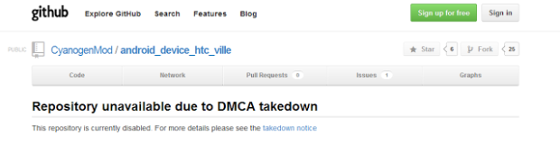 Github removes files due to DMCA violation, including one from CyanogenMod