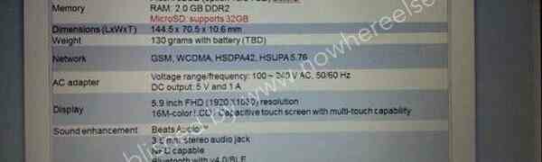 Full Specs of HTC One Max Leaked, Android 4.3 with Sense 5.5