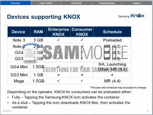 Samsung-KNOX-Android-4_4