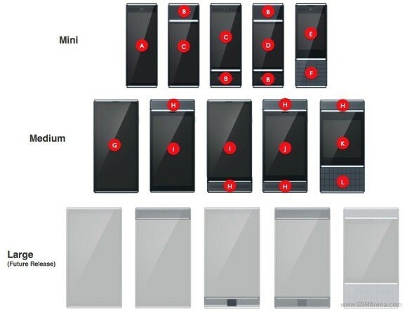 project ara gsm arena sizes